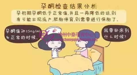 孕酮和HCG水平低，美国试管婴儿中黄体酮？